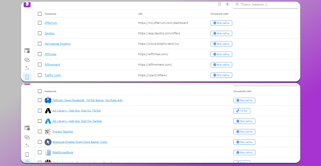 Менеджер закладок и расширений в антидетект браузере