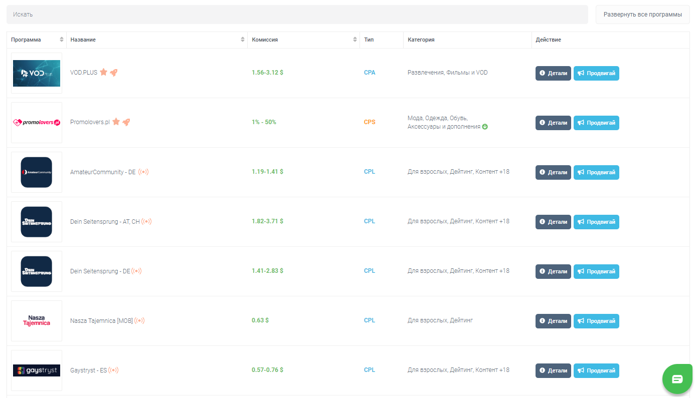 Листинг офферов 