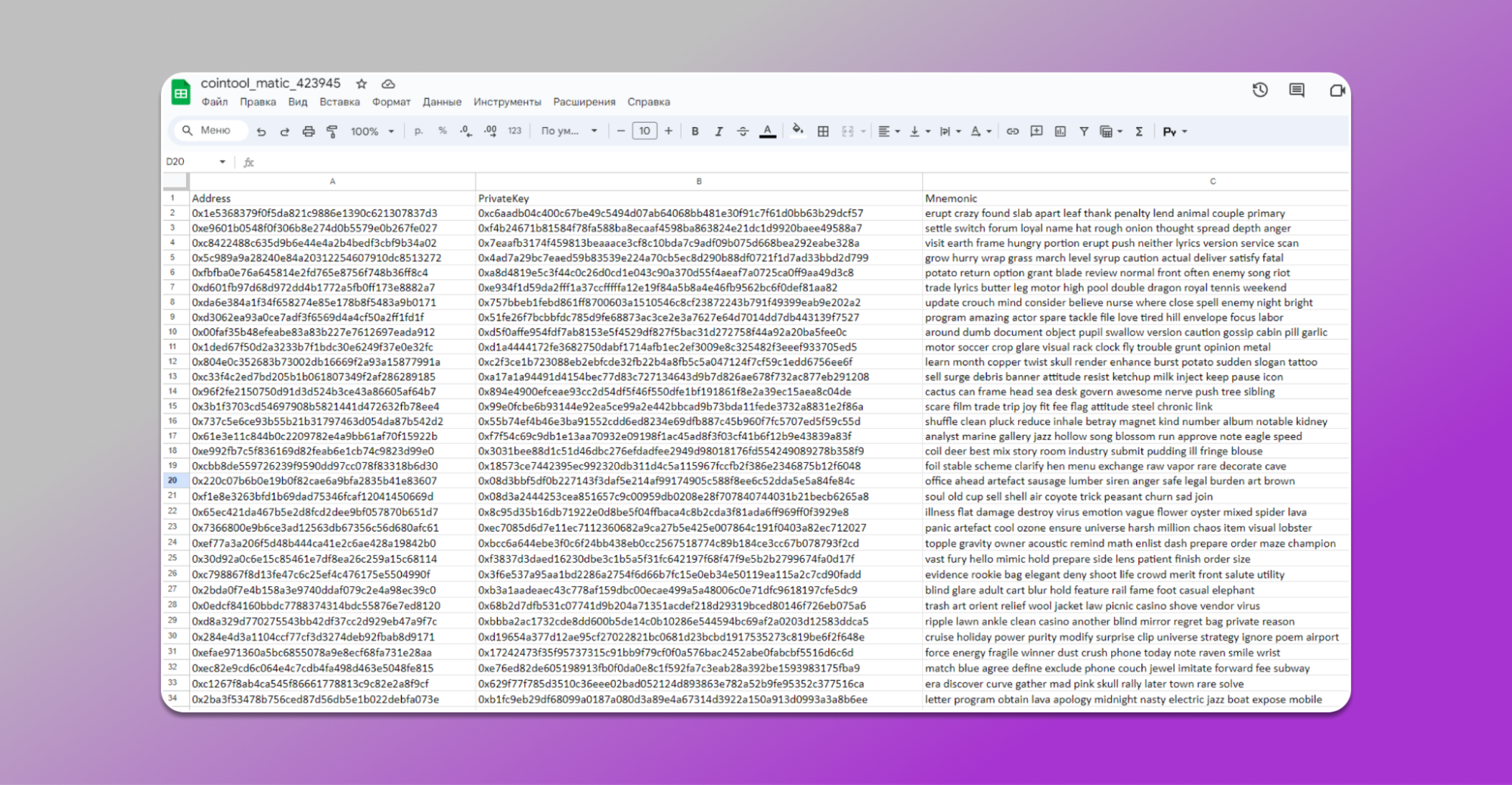 Таблица данных