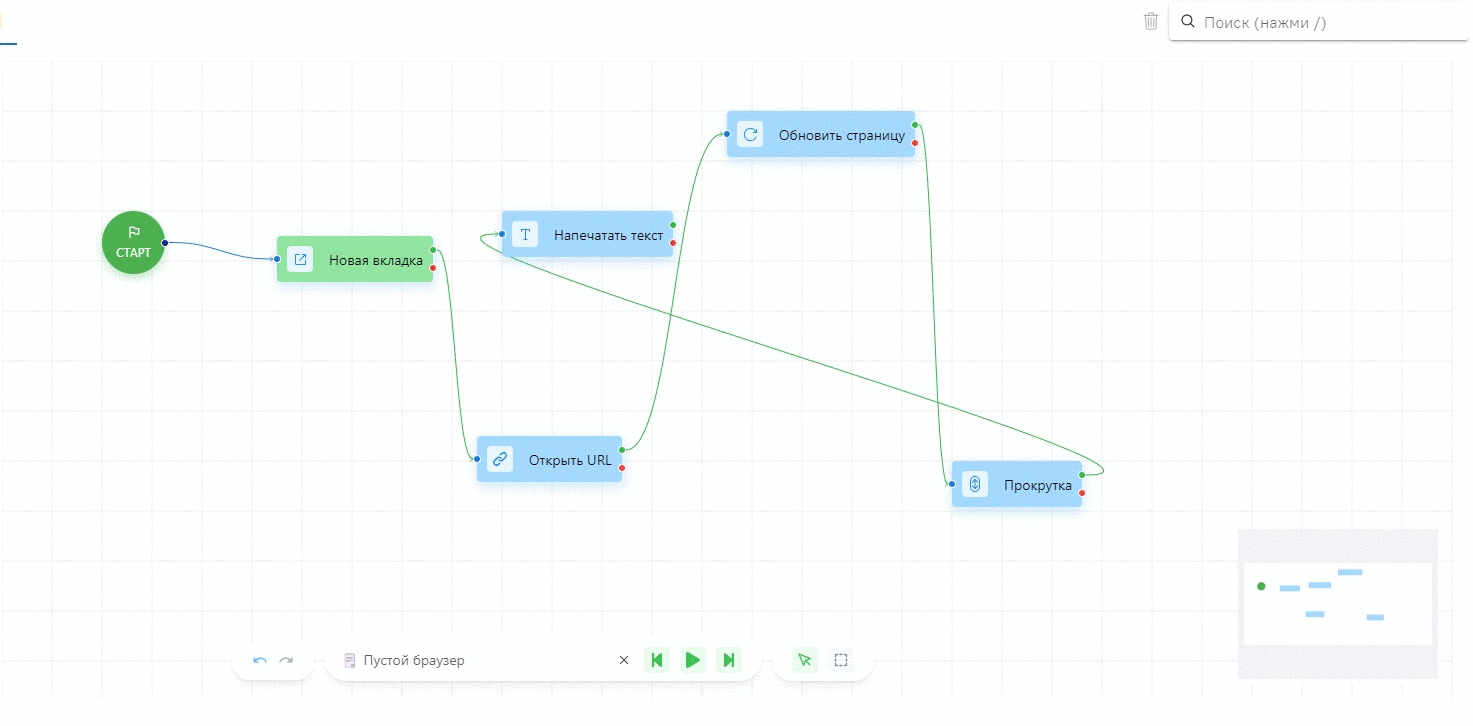 кнопки «Undo» и «Redo»