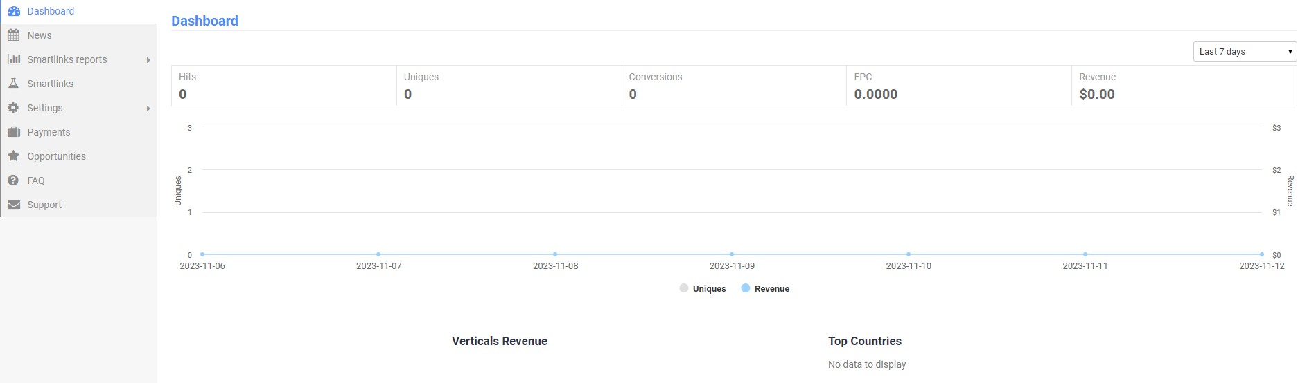 Личный кабинет LosPollos