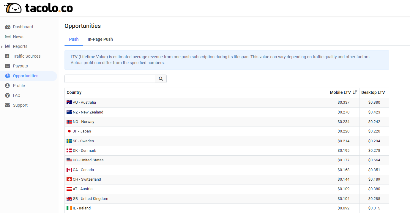 раздел “Opportunities”