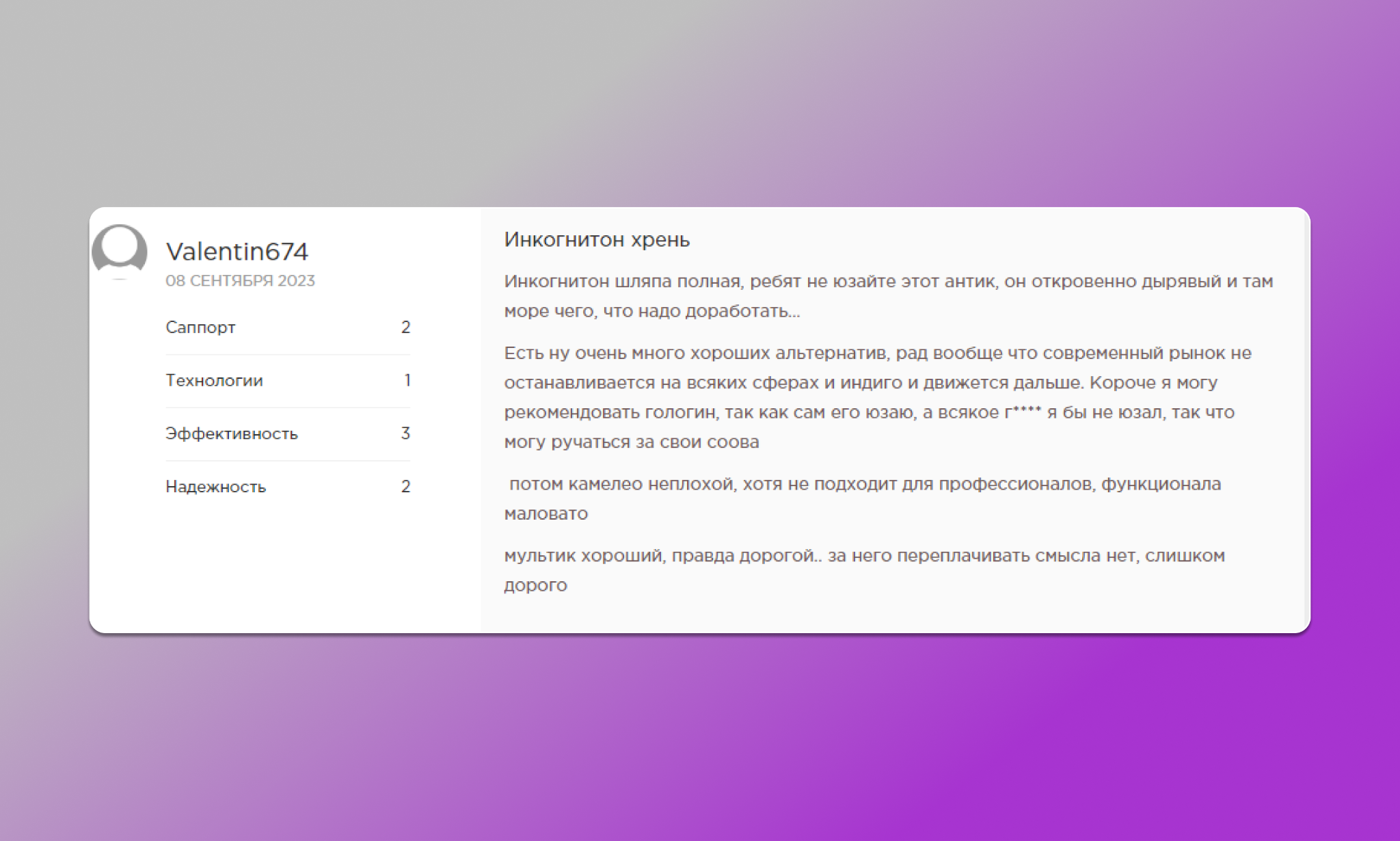 Incogniton отзывы