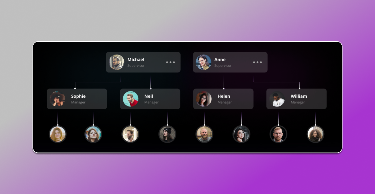 Назначение ролей участникам команды AnyBill