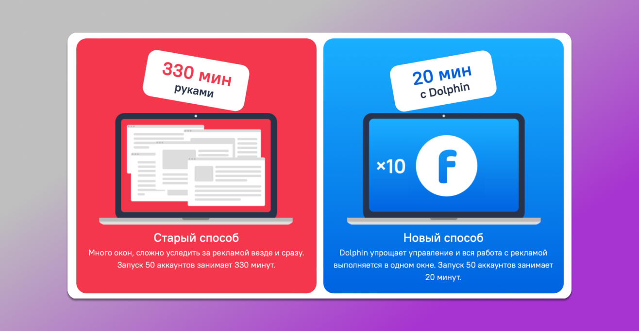 Автоматизация работы с FB Dolphin Cloud