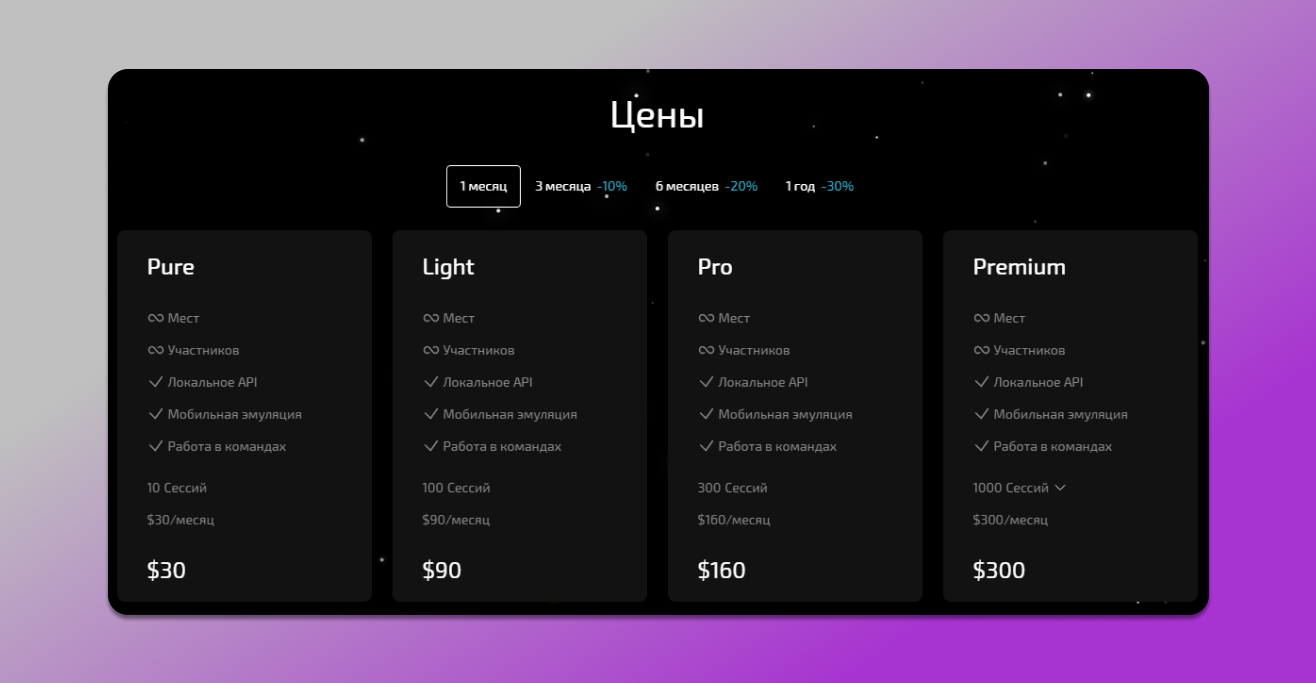 Цены Linken Sphere