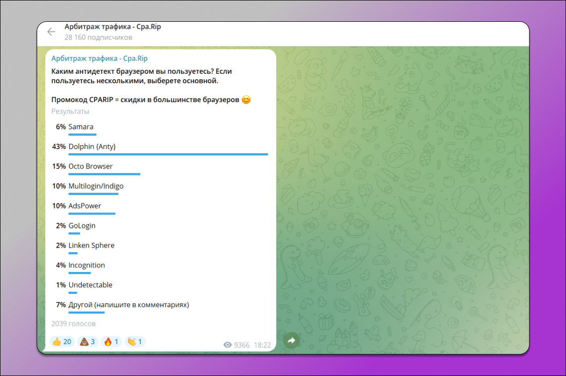 Выбор арбитражников Dolphin Anty