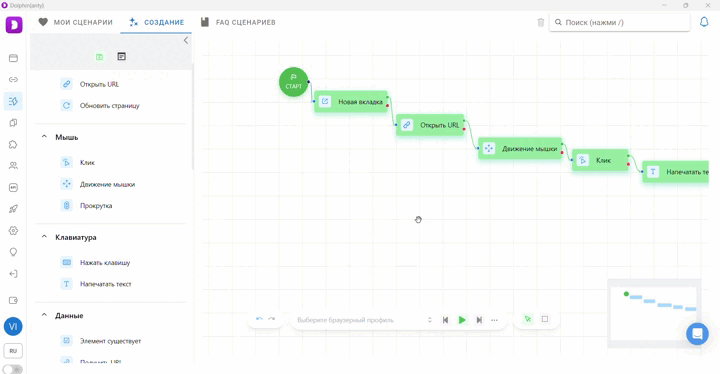 Сценарии Dolphin Anty
