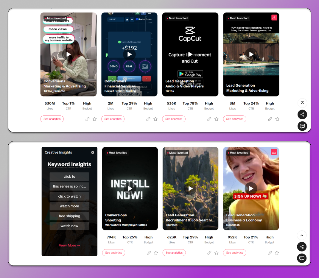 Креативы TikTok Dolphin Anty