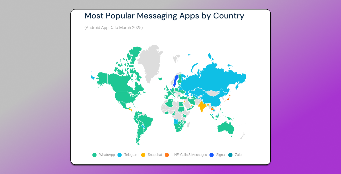 Мессенджеры по гео Dolphin Anty