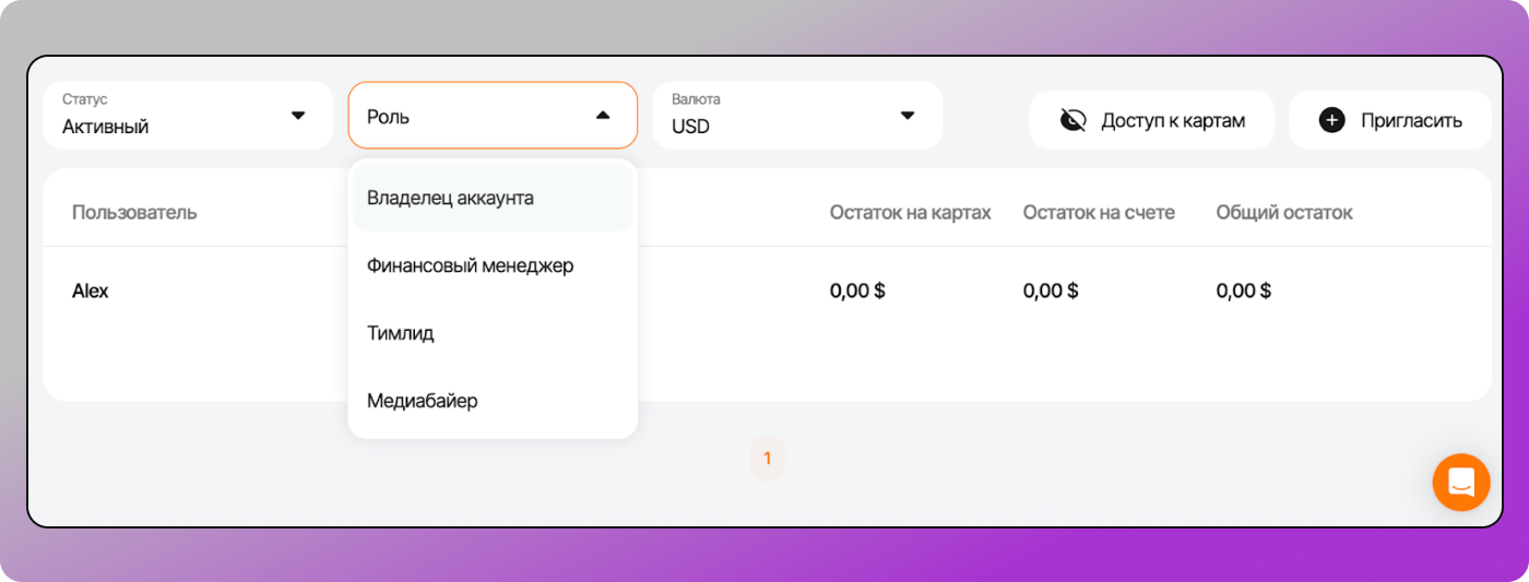 Командная работа Dolphin Anty
