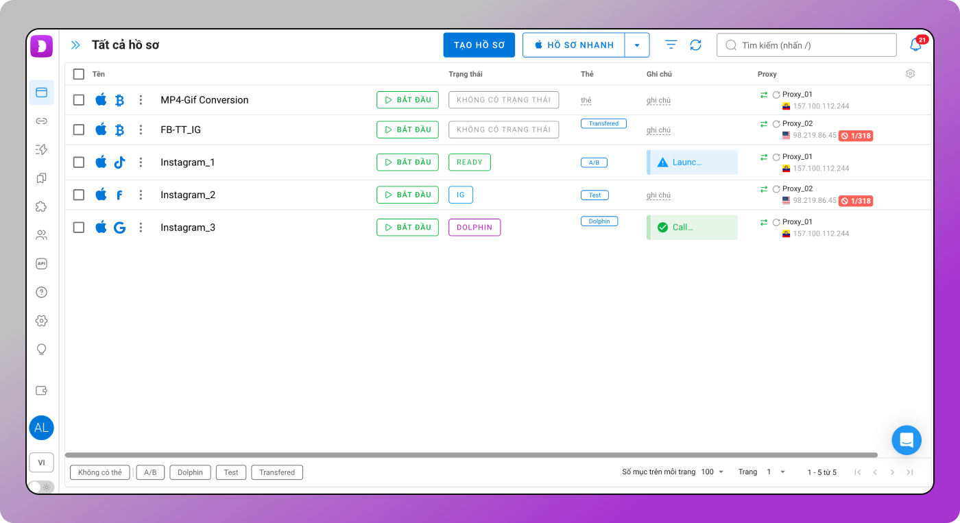 Profiles Dolphin Anty