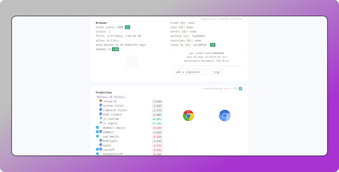 CreepJS Dolphin Anty